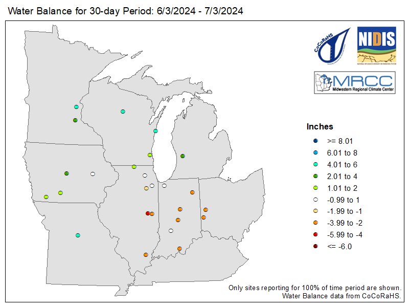 Midwest Water Balance 30-Day
